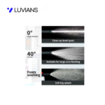 LUVIANS Electric Pressure Washer – 135 Bar, 1800W High-Power Cleaner - Image 4