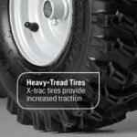 Husqvarna 970528802 ST230 30-in 301-cc Two Stage Gas Snow Thrower - Image 6